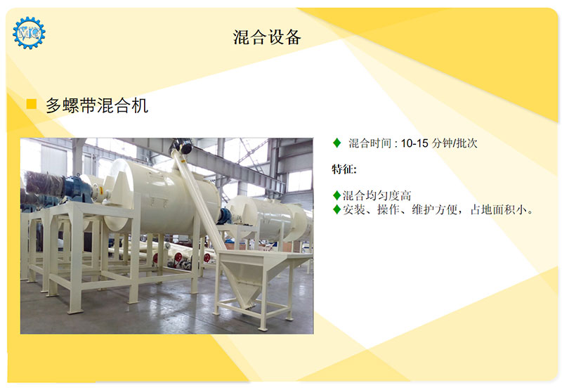 臥式多螺帶混合機(jī) 臥式多螺帶混合機(jī)